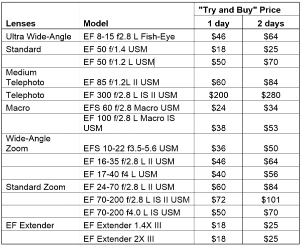 canon-try-and-buy