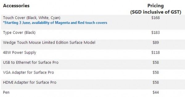 Surface Pro accessory price list for Singapore