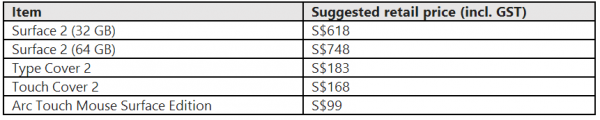 surface 2 singapore price