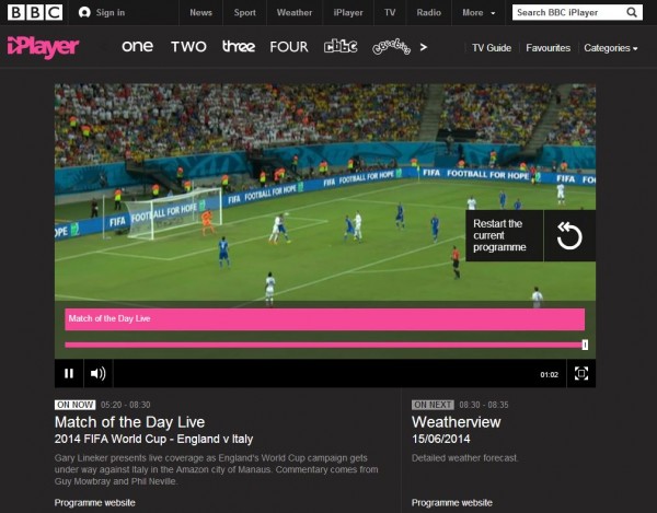 BBC iPlayer