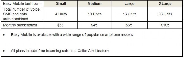 singtel easy mobile tariff