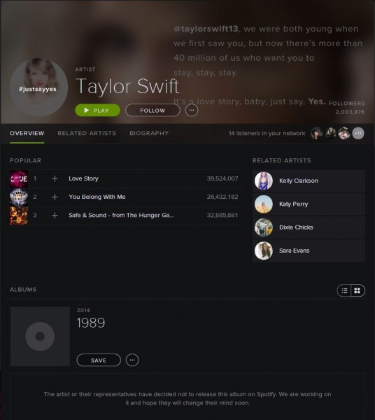 taylor swift spotify