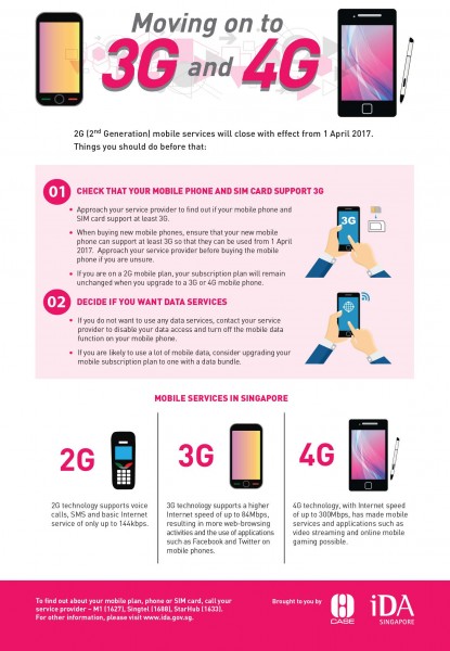 Annex C - Moving on to 3G and 4G