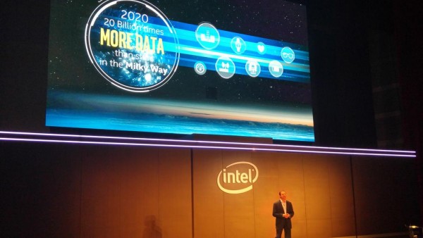 Intel Computex 2015 keynote with Kirk Skaugen