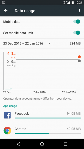 mobile data limit