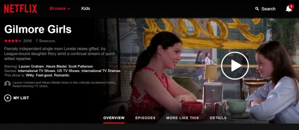 Netflix gilmore girls