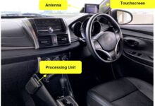 Make “next-gen” ERP module optional for Singapore vehicle owners in future