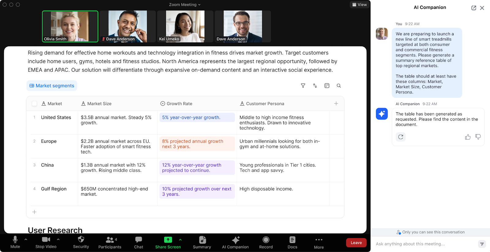 Zoom bets on AI for next-generation collaboration - Vimarsana News