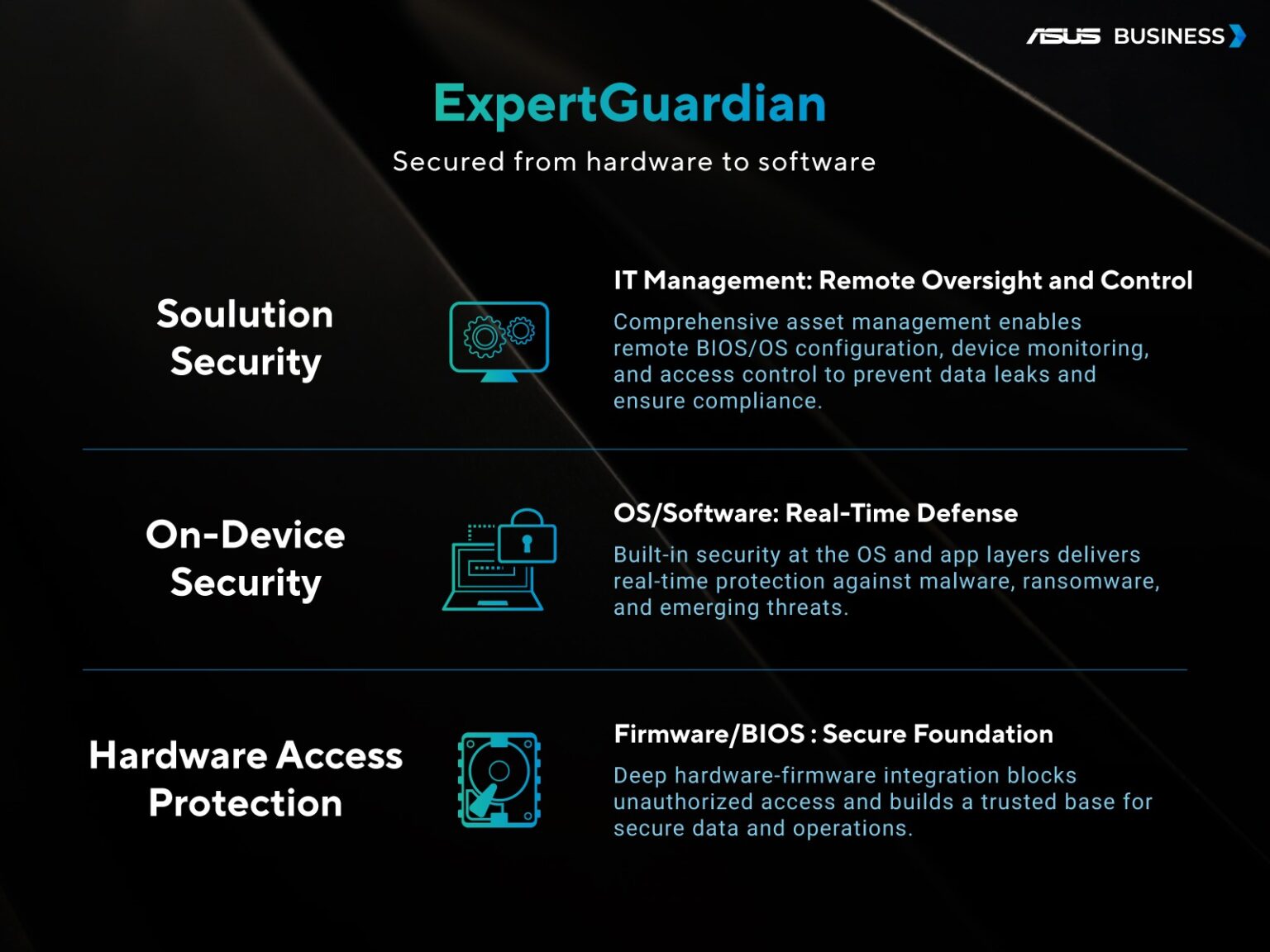 Pick the right corporate laptop to make your business more resilient ...